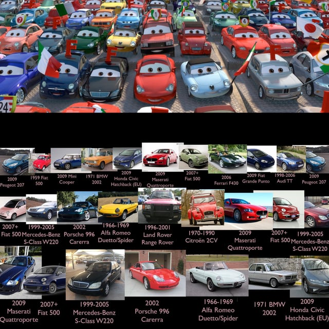 alle auto's