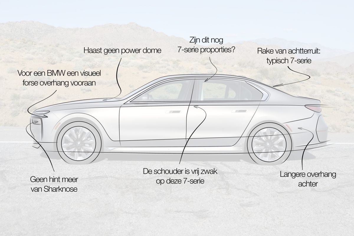 auto ontwerpen